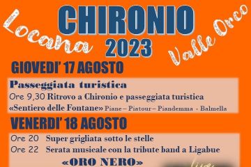 CHIRONIO 2023